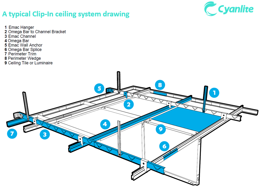 A typical Clip-In metal ceiling system drawing